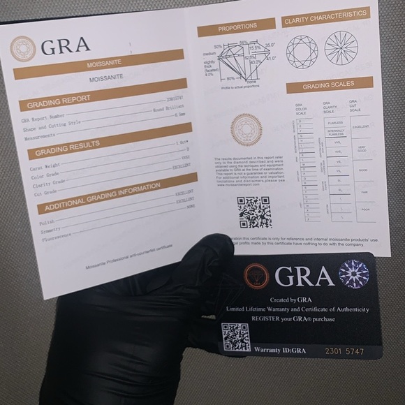 1CT Moissanite Engagement Halo Ring – VVS Clarity – 925 Sterling Silver - Picture 5 of 5